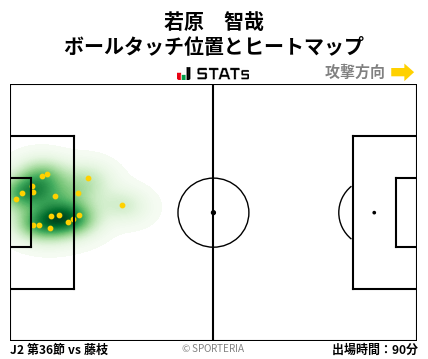 ヒートマップ - 若原　智哉