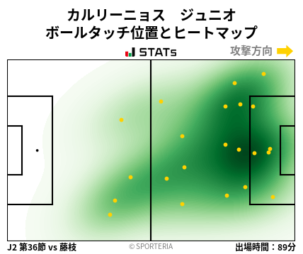 ヒートマップ - カルリーニョス　ジュニオ