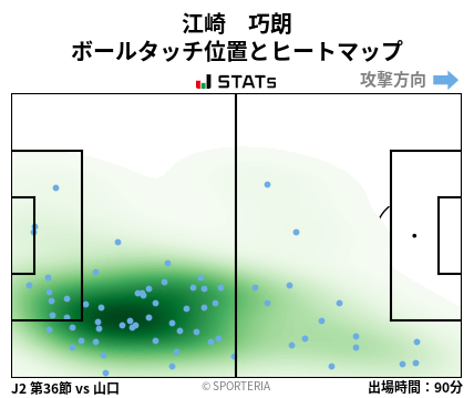 ヒートマップ - 江崎　巧朗