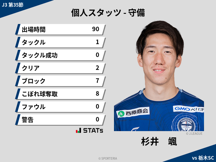 守備スタッツ - 杉井　颯