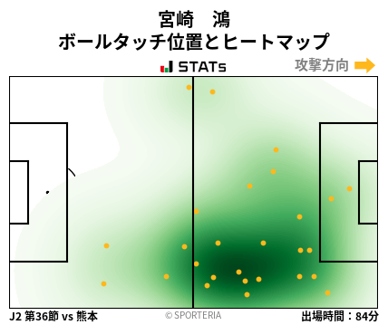ヒートマップ - 宮崎　鴻