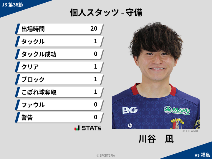 守備スタッツ - 川谷　凪