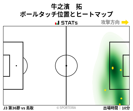 ヒートマップ - 牛之濱　拓