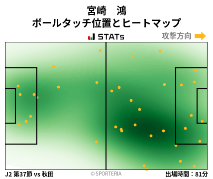 ヒートマップ - 宮崎　鴻