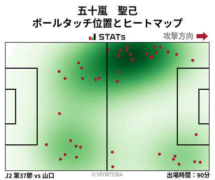ヒートマップ - 五十嵐　聖己