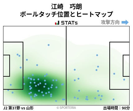 ヒートマップ - 江崎　巧朗
