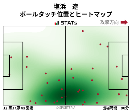 ヒートマップ - 塩浜　遼
