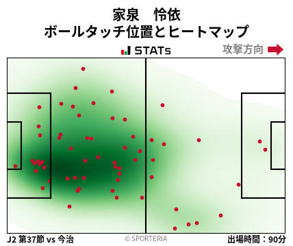 ヒートマップ - 家泉　怜依