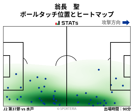 ヒートマップ - 翁長　聖