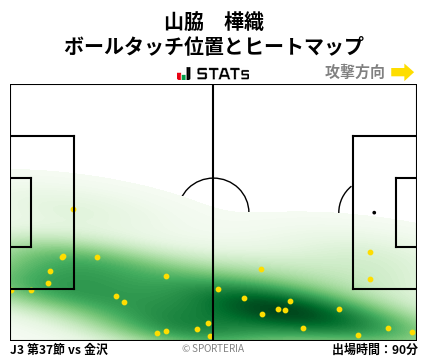 ヒートマップ - 山脇　樺織