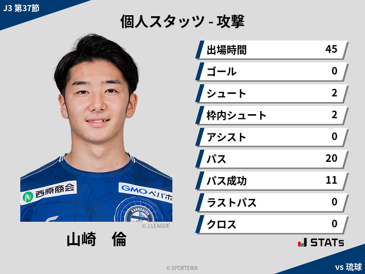 攻撃スタッツ - 山崎　倫