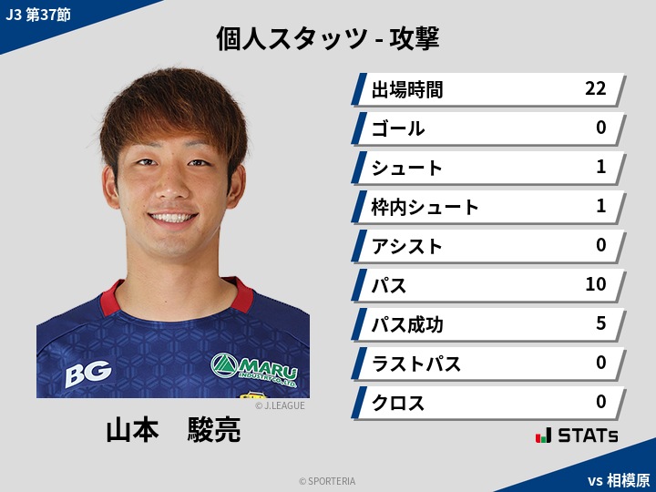 攻撃スタッツ - 山本　駿亮