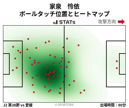 ヒートマップ - 家泉　怜依