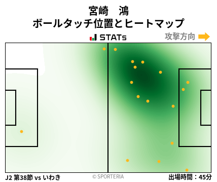 ヒートマップ - 宮崎　鴻