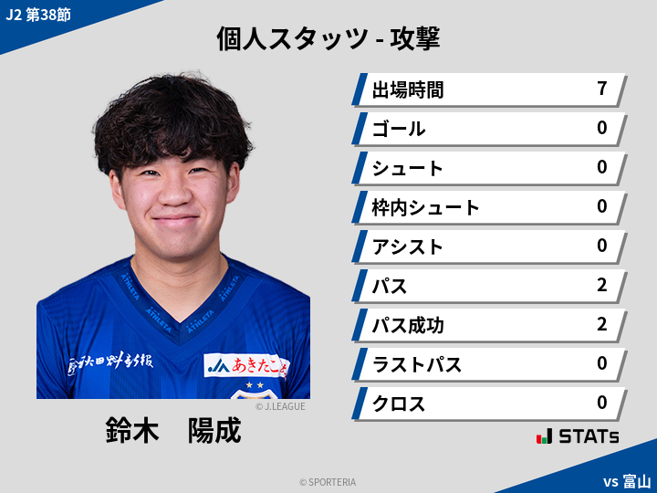 攻撃スタッツ - 鈴木　陽成