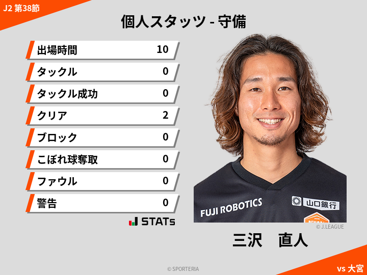 守備スタッツ - 三沢　直人