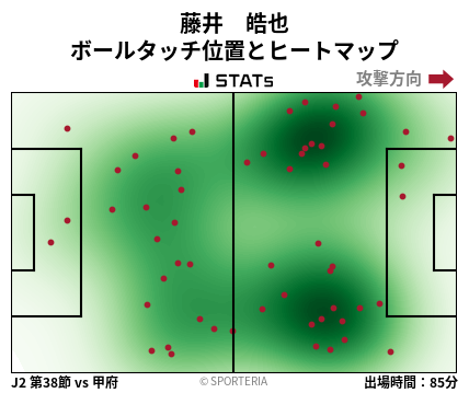 ヒートマップ - 藤井　皓也