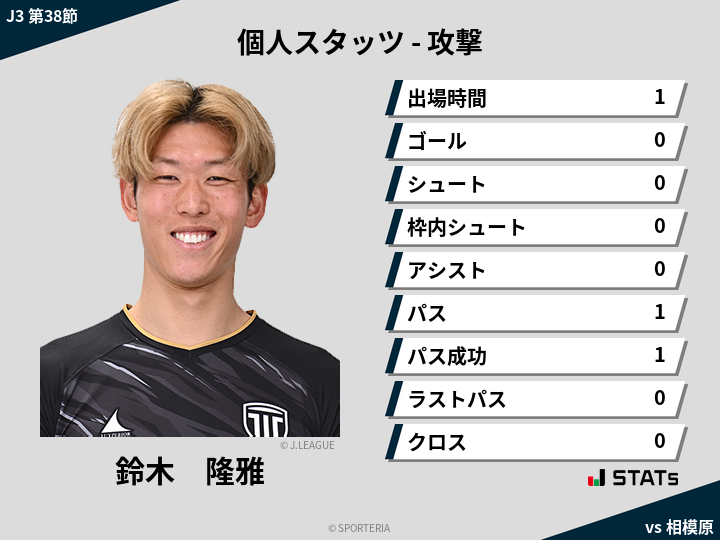 攻撃スタッツ - 鈴木　隆雅